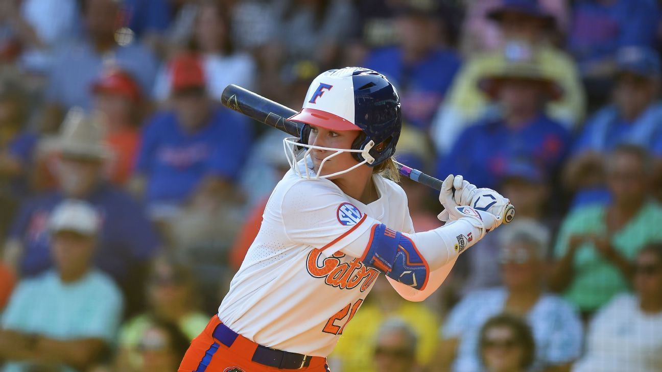 提高比赛的 提高比赛的